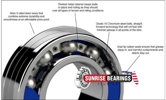 ENDURO MR15267 2RS Ball Bearing, Rubber Sealed (6803-15W.LLB) 15x26x7 mm